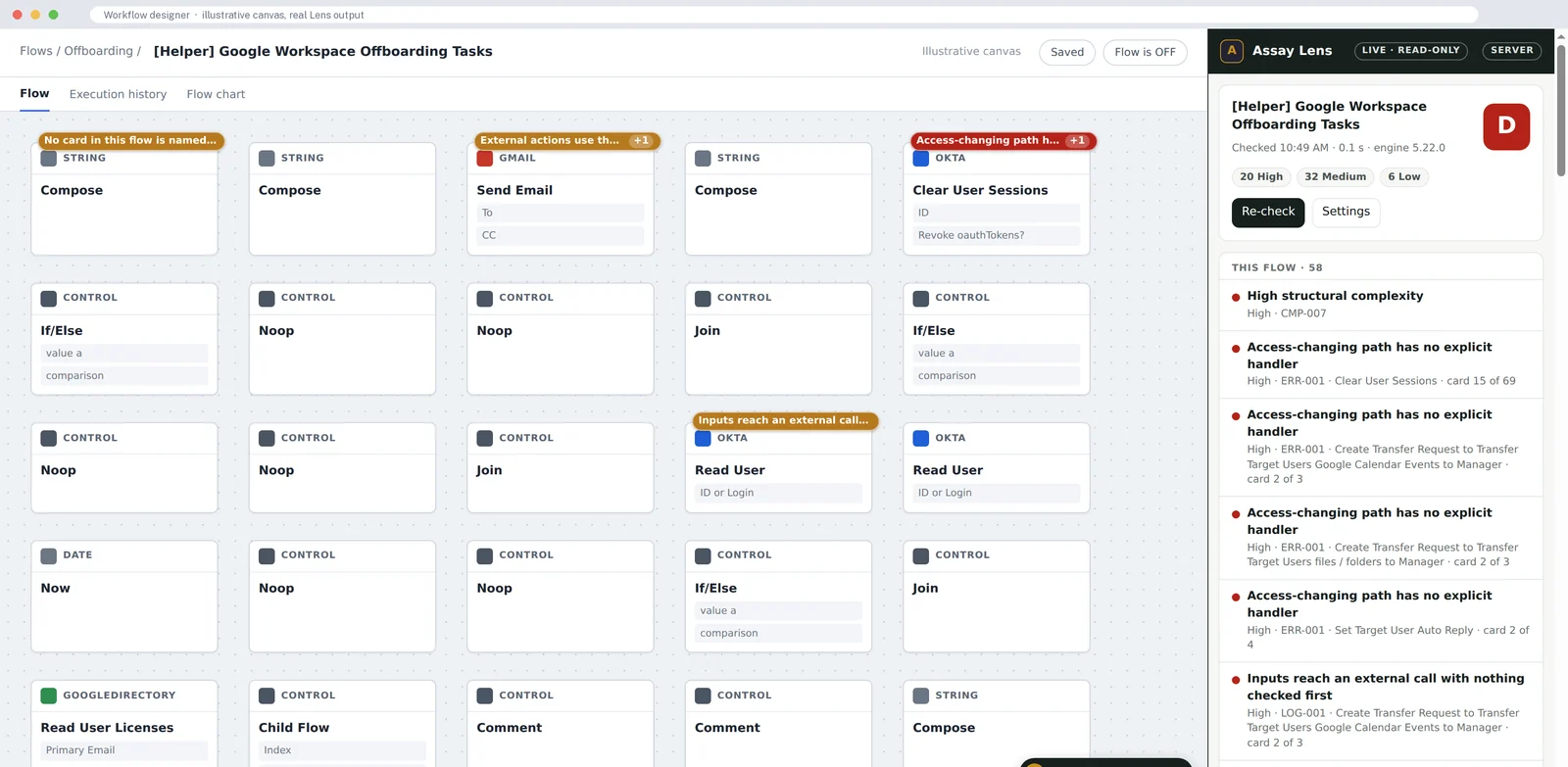 Assay Lens on a workflow canvas: badges on the cards with findings, and the Lens side panel with the flow's grade and findings